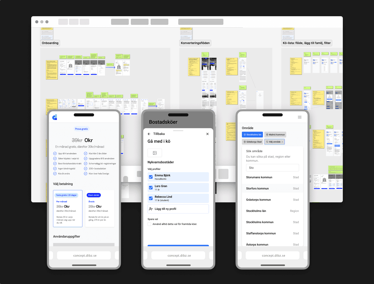 Problem to Concept - UX and Growth